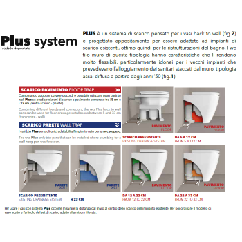 Vaso/bidet a terra Go Clean traslato Quick Plus di Ceramica Flaminia