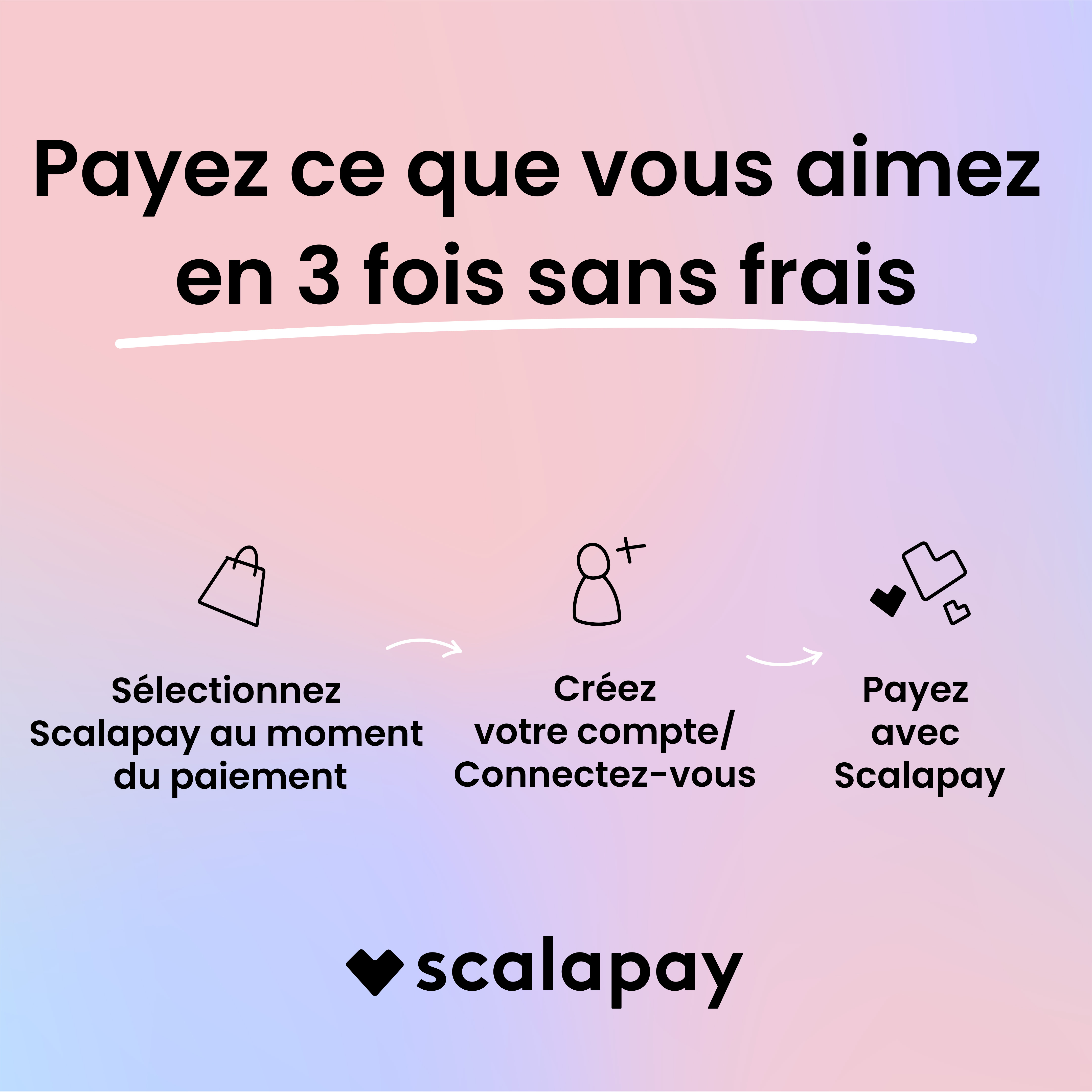 Payment