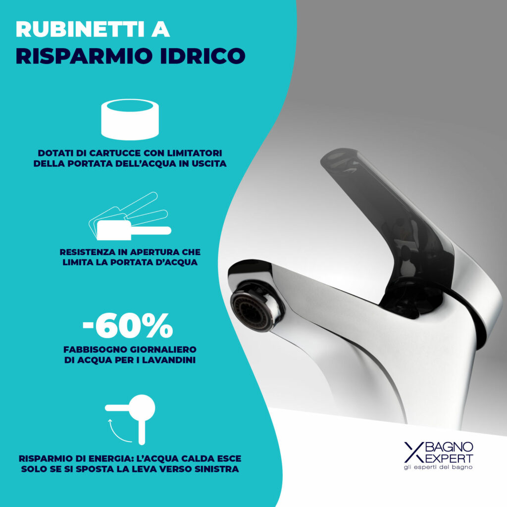 rubinetto risparmio idrico